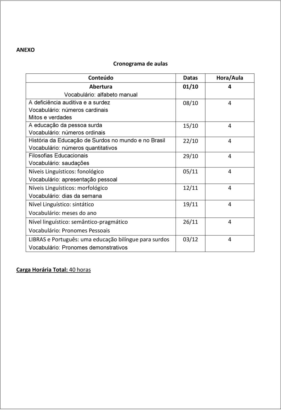 Vocabulário: apresentação pessoal Níveis Linguísticos: morfológico Vocabulário: dias da semana Nível Linguístico: sintático Vocabulário: meses do ano Nível linguístico: semântico-pragmático