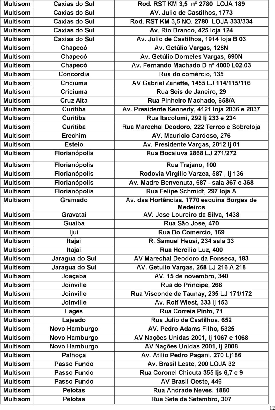 Fernando Machado D nº 4000 L02,03 Multisom Concordia Rua do comércio, 135 Multisom Criciuma AV Gabriel Zanette, 1455 LJ 114/115/116 Multisom Criciuma Rua Seis de Janeiro, 29 Multisom Cruz Alta Rua