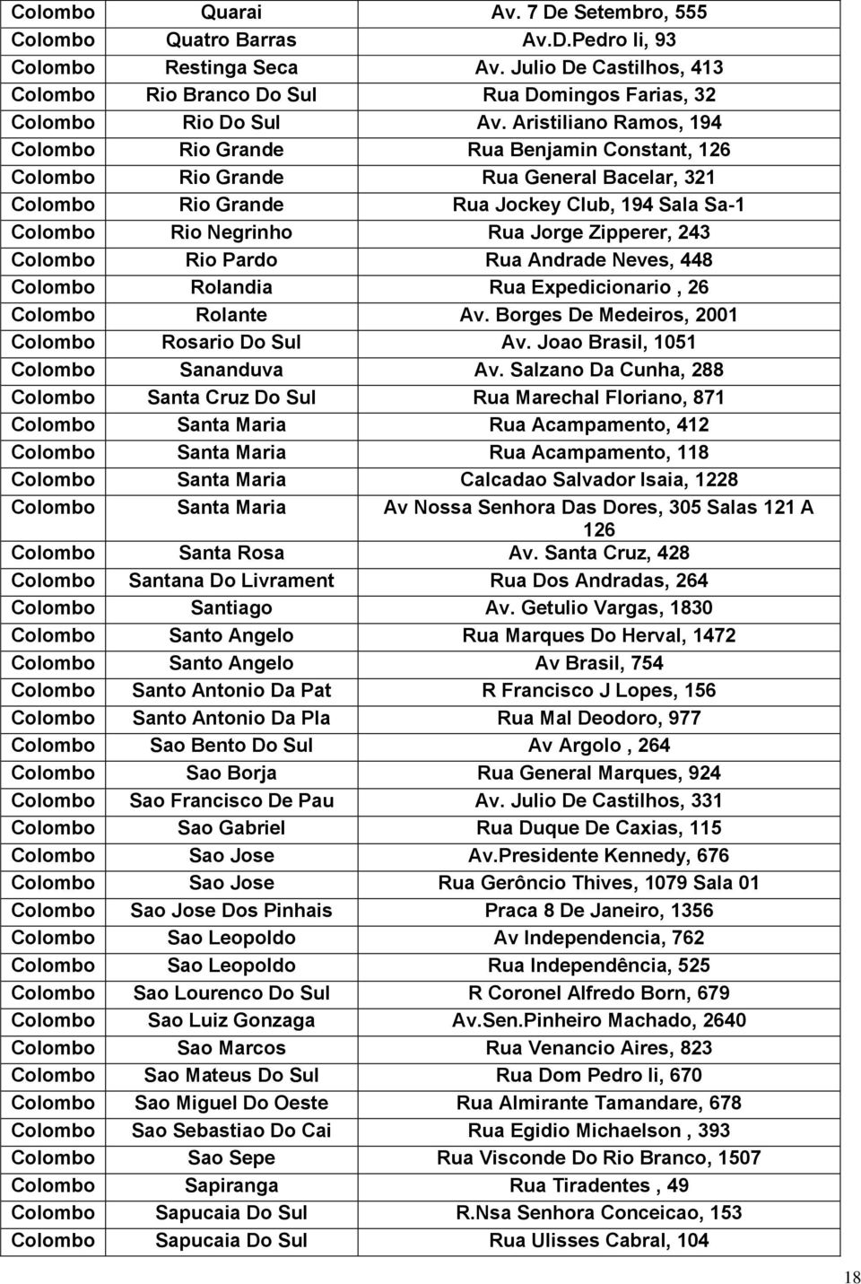 Zipperer, 243 Colombo Rio Pardo Rua Andrade Neves, 448 Colombo Rolandia Rua Expedicionario, 26 Colombo Rolante Av. Borges De Medeiros, 2001 Colombo Rosario Do Sul Av.