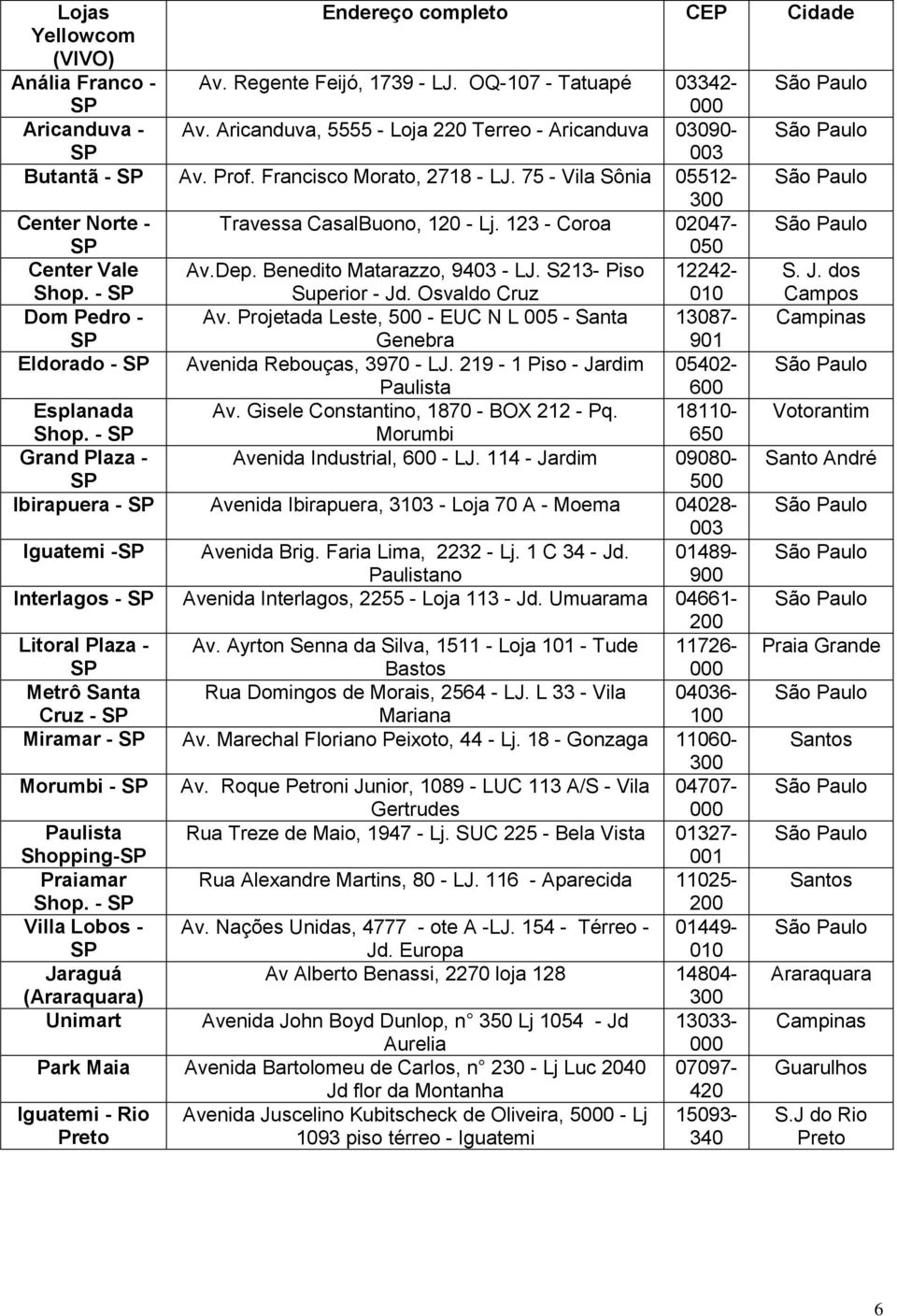 123 - Coroa 02047- São Paulo SP 050 Center Vale Shop. - SP Av.Dep. Benedito Matarazzo, 9403 - LJ. S213- Piso Superior - Jd. Osvaldo Cruz 12242-010 S. J. dos Campos Dom Pedro - Av.