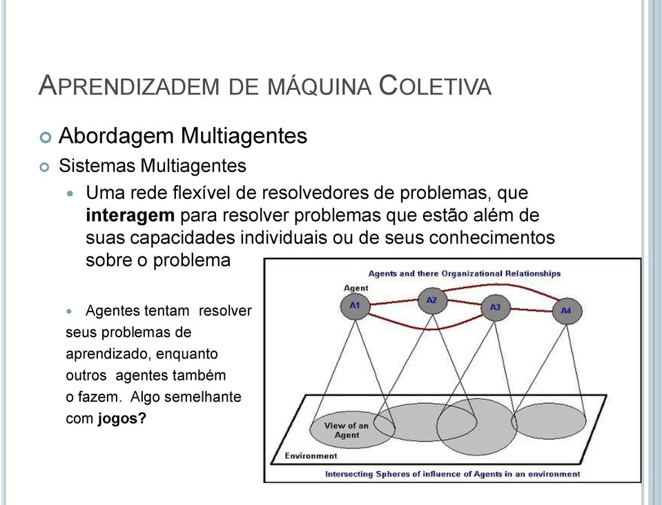 de suas capacidades individuais ou de seus conhecimentos sobre o problema Agentes tentam