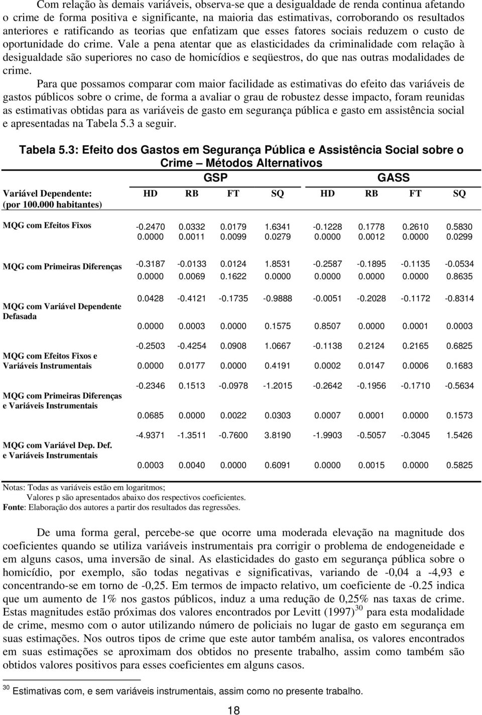 Vale a pena atentar que as elasticidades da criminalidade com relação à desigualdade são superiores no caso de homicídios e seqüestros, do que nas outras modalidades de crime.