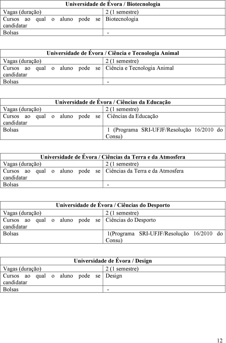 SRI-UFJF/Resolução 16/2010 do Universidade de Évora / Ciências da Terra e da Atmosfera Cursos ao qual o aluno pode se Ciências da Terra e da Atmosfera -