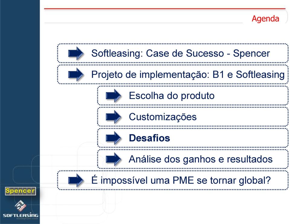 do produto Customizações Desafios Análise dos