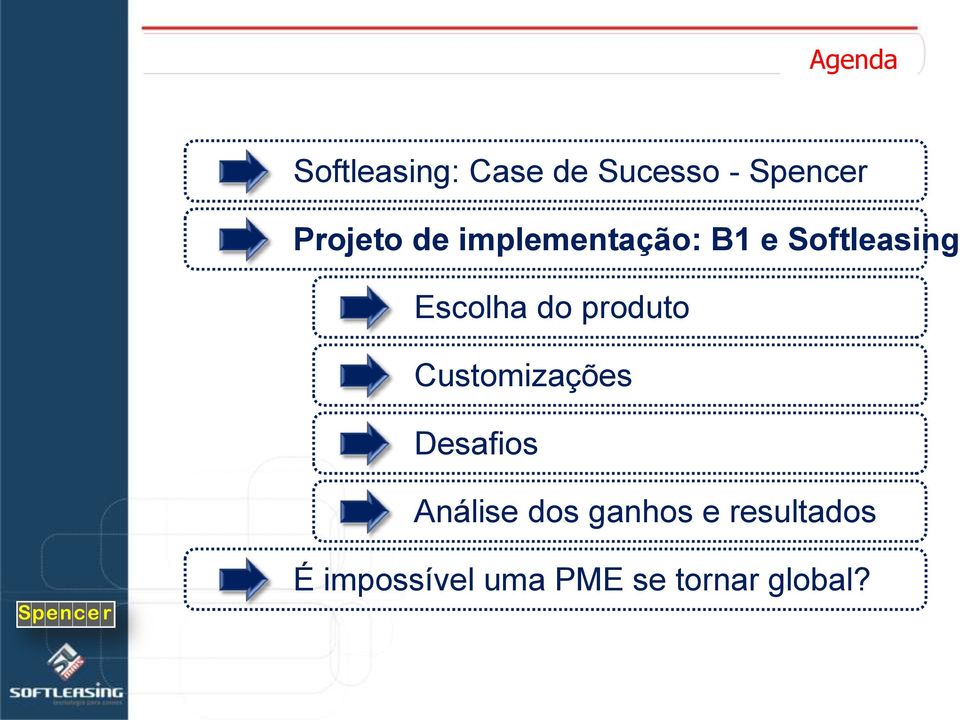 do produto Customizações Desafios Análise dos