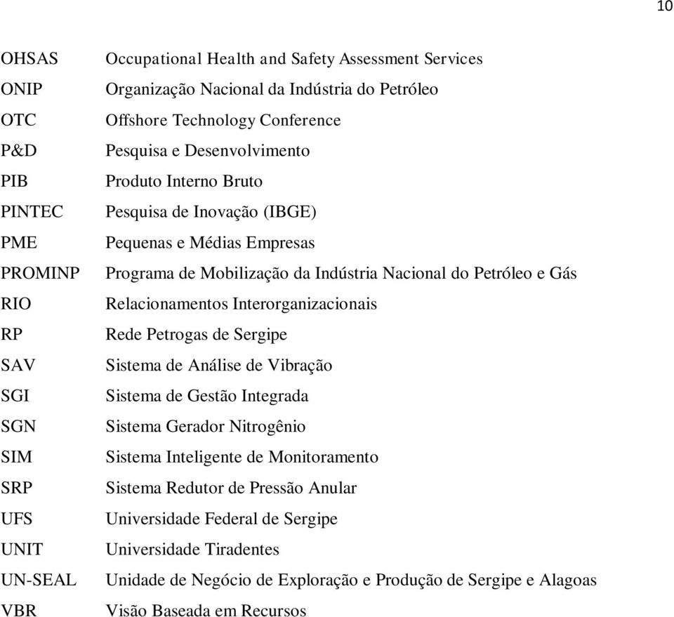Nacional do Petróleo e Gás Relacionamentos Interorganizacionais Rede Petrogas de Sergipe Sistema de Análise de Vibração Sistema de Gestão Integrada Sistema Gerador Nitrogênio Sistema