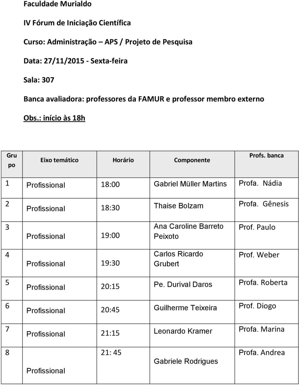 Nádia 8:0 Thaise Bolzam Profa. Gênesis 9:00 Ana Caroline Barreto Peixoto Prof. Paulo 9:0 Carlos Ricardo bert Prof.