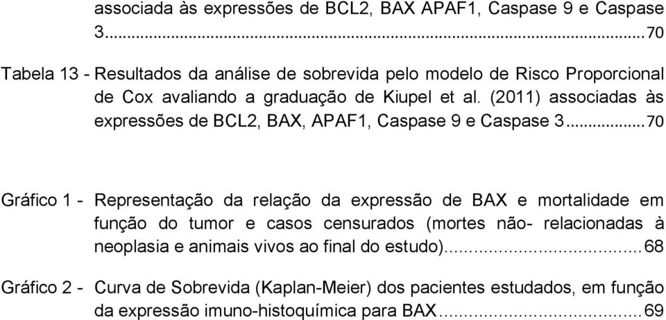 (2011) associadas às expressões de BCL2, BAX, APAF1, Caspase 9 e Caspase 3.