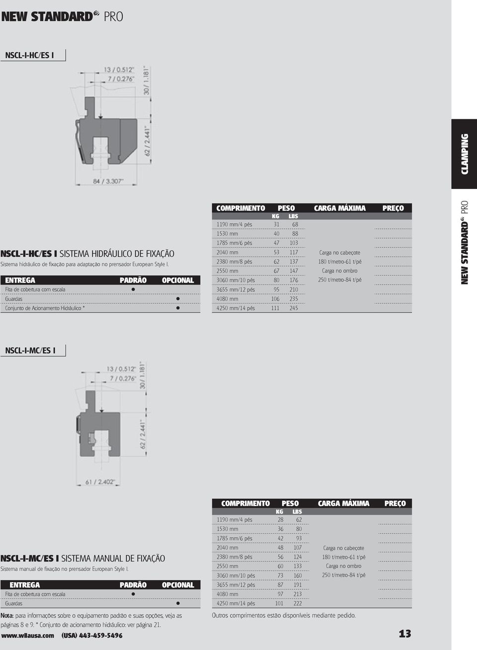 117 Carga no cabeçote 2380 mm/8 pés 62 137 180 t/metro-61 t/pé 2550 mm 67 147 Carga no ombro 3060 mm/10 pés 80 176 250 t/metro-84 t/pé 3655 mm/12 pés 95 210 4080 mm 106 235 4250 mm/14 pés 111 245 NEW