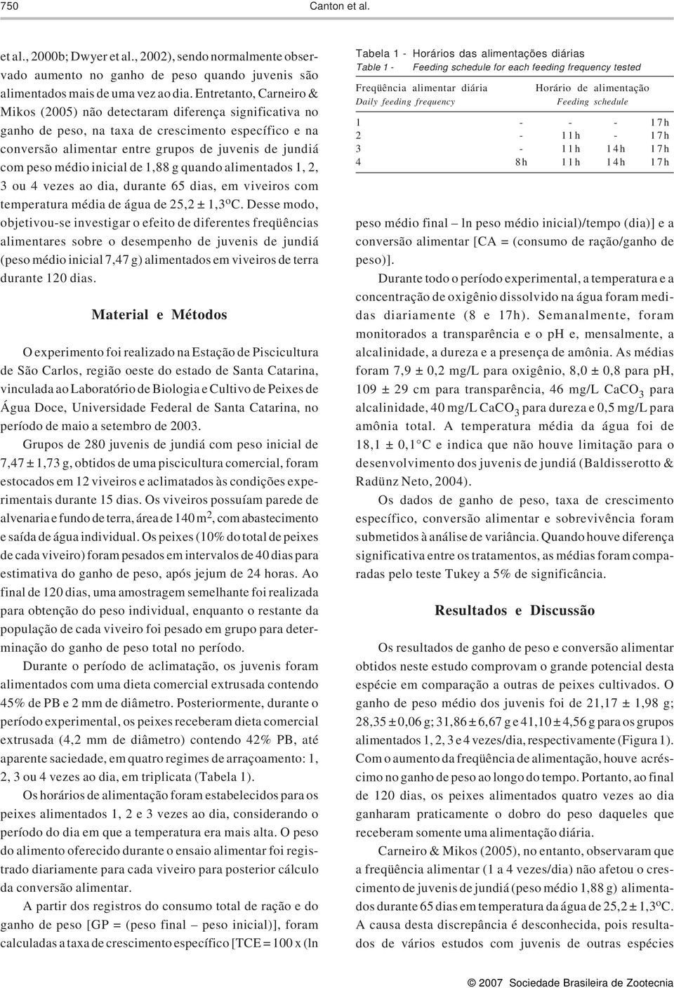 médio inicial de 1,88 g quando alimentados 1, 2, 3 ou 4 vezes ao dia, durante 65 dias, em viveiros com temperatura média de água de 25,2 ± 1,3 o C.