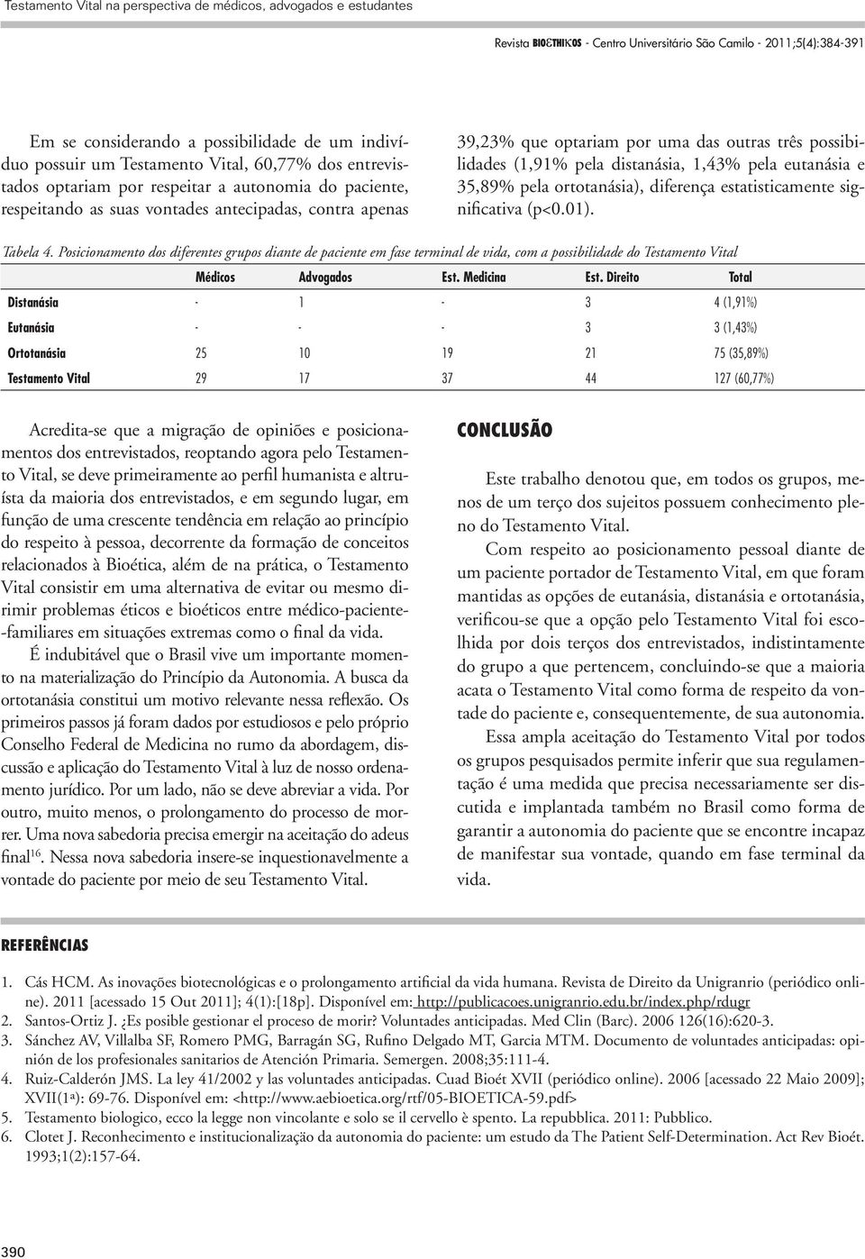 Tabela 4. Posicionamento dos diferentes grupos diante de paciente em fase terminal de vida, com a possibilidade do Testamento Vital Médicos Advogados Est. Medicina Est.