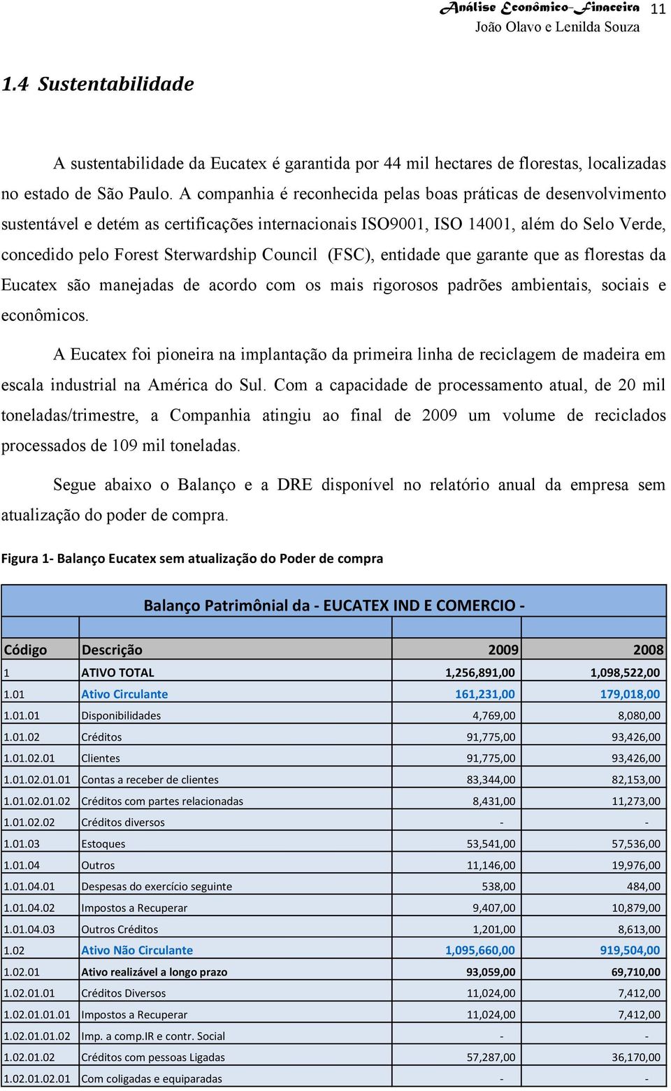 (FSC), entidade que garante que as florestas da Eucatex são manejadas de acordo com os mais rigorosos padrões ambientais, sociais e econômicos.