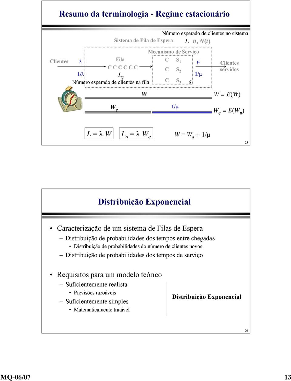 um sistema de Filas de Espera Distribuição de probabilidades dos tempos entre chegadas Distribuição de probabilidades do número de clientes novos Distribuição de probabilidades