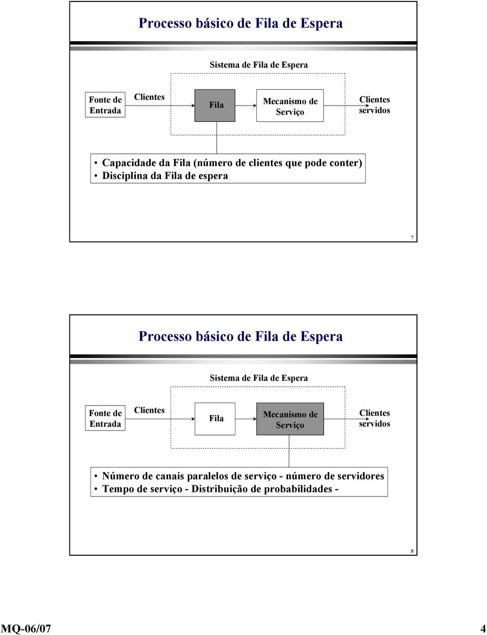 Número de canais paralelos de serviço - número de servidores Tempo de serviço - Distribuição de