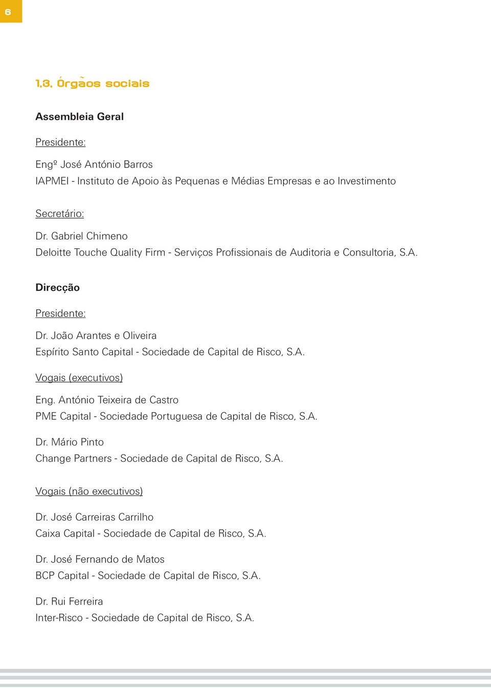 João Arantes e Oliveira Espírito Santo Capital - Sociedade de Capital de Risco, S.A. Vogais (executivos) Eng. António Teixeira de Castro PME Capital - Sociedade Portuguesa de Capital de Risco, S.A. Dr.