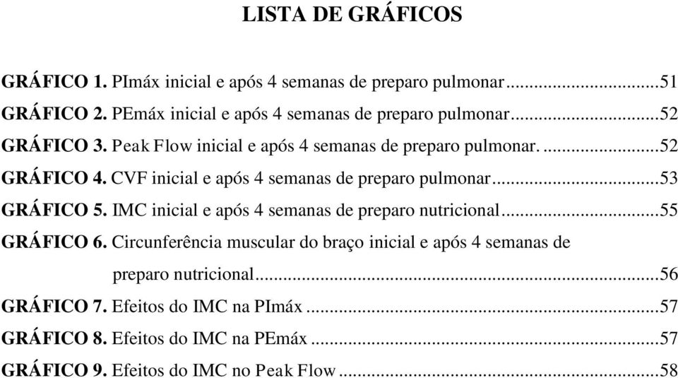 CVF inicial e após 4 semanas de preparo pulmonar... 53 GRÁFICO 5. IMC inicial e após 4 semanas de preparo nutricional... 55 GRÁFICO 6.