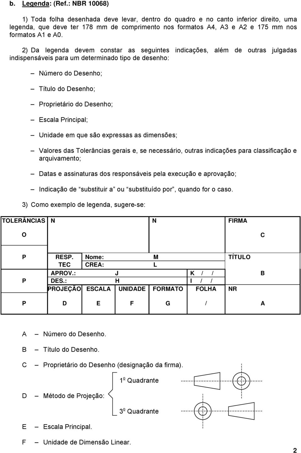 2) Da legenda devem constar as seguintes indicações, além de outras julgadas indispensáveis para um determinado tipo de desenho: Número do Desenho; Título do Desenho; Proprietário do Desenho; Escala