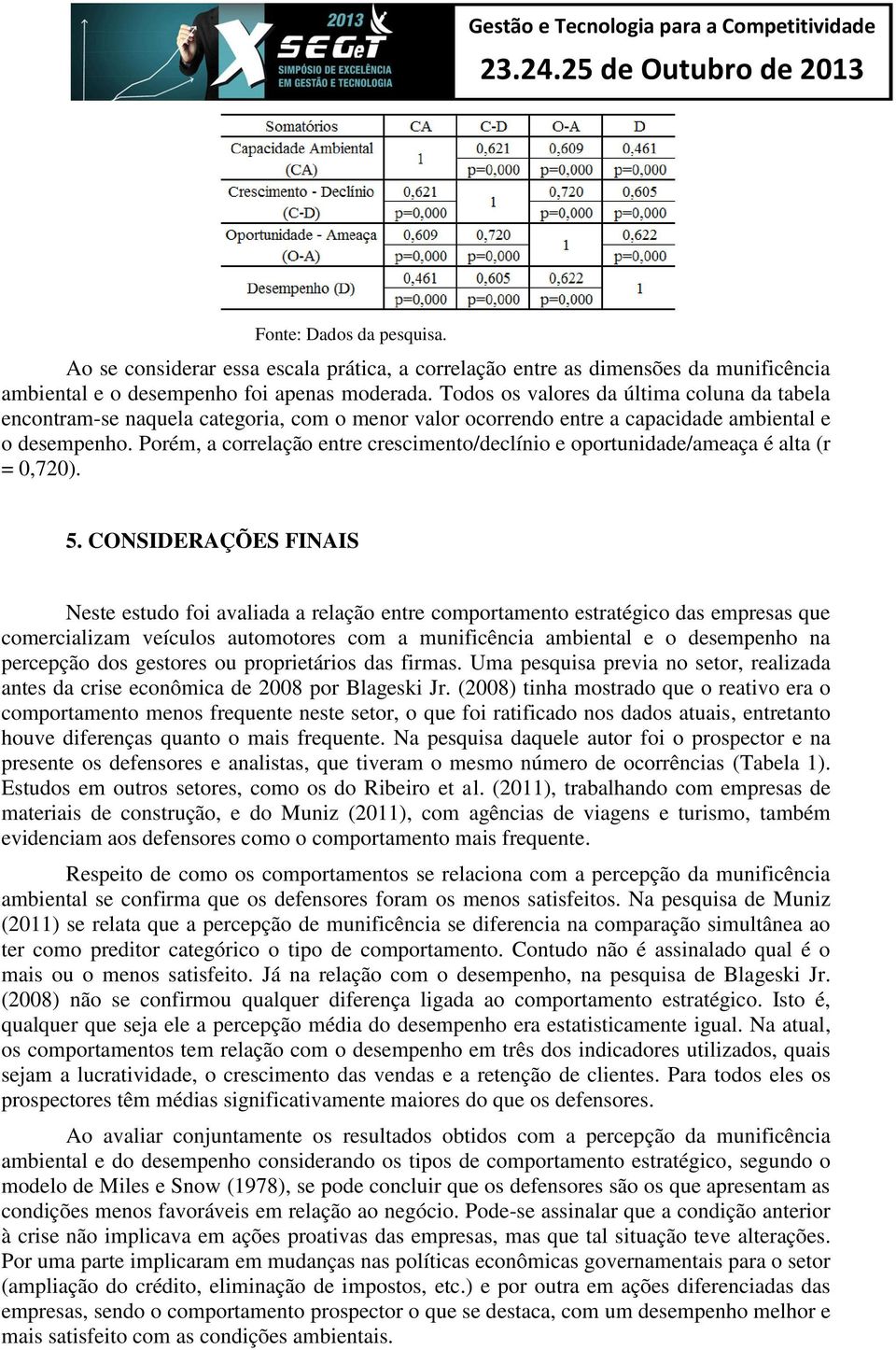 Porém, a correlação entre crescimento/declínio e oportunidade/ameaça é alta (r = 0,720). 5.