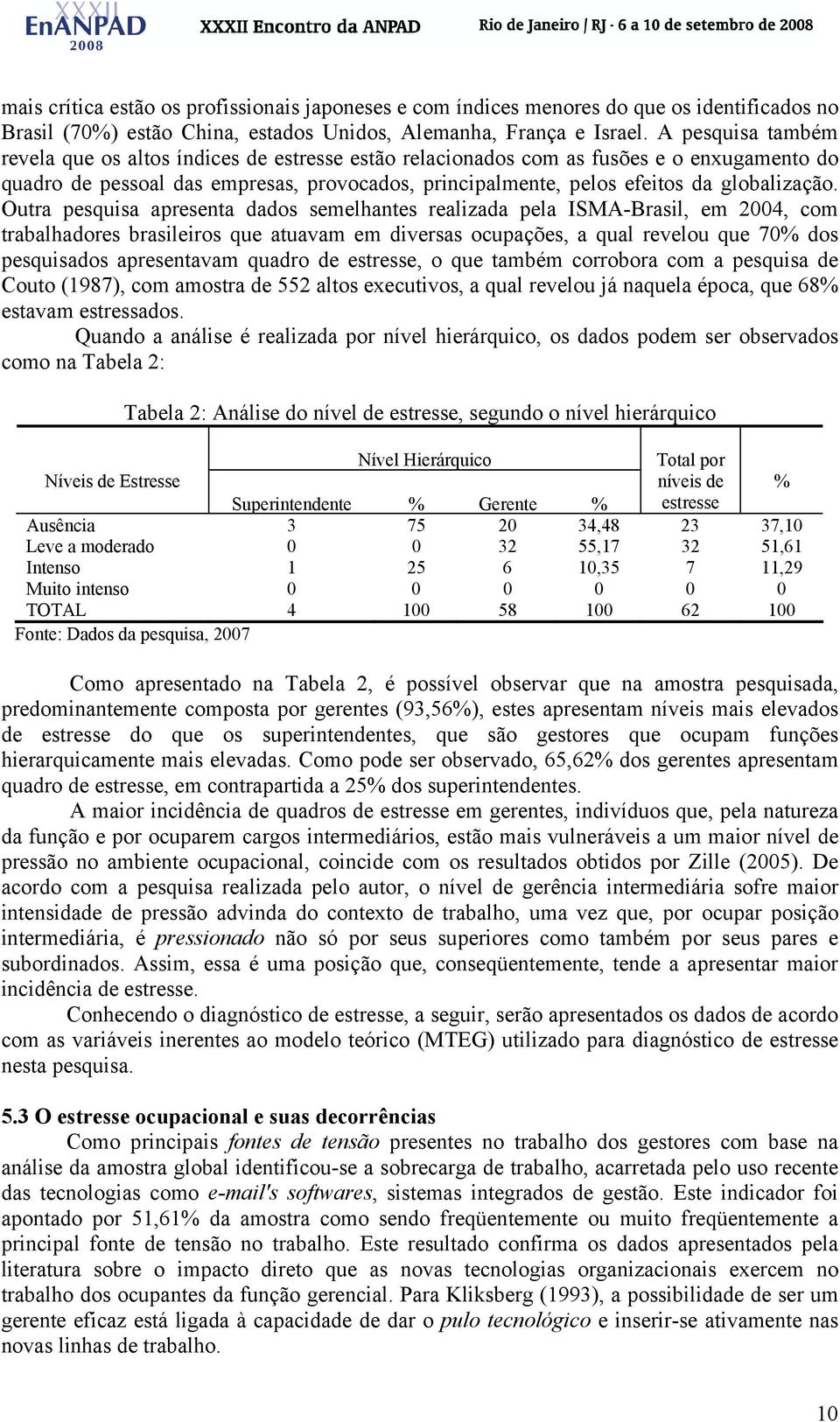 Outra pesquisa apresenta dados semelhantes realizada pela ISMA-Brasil, em 2004, com trabalhadores brasileiros que atuavam em diversas ocupações, a qual revelou que 70% dos pesquisados apresentavam