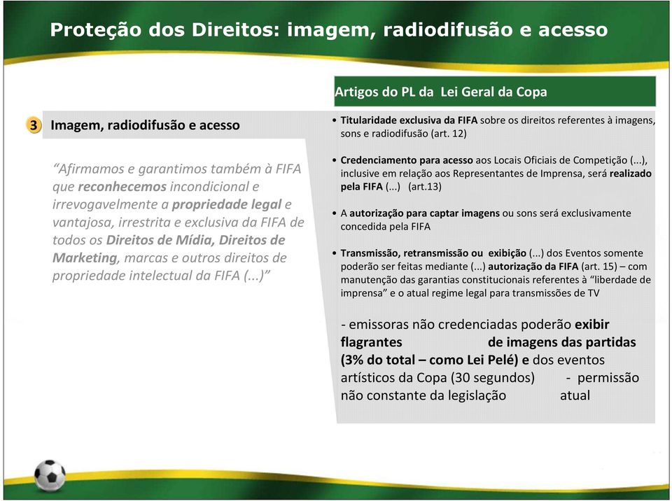 ..) Titularidade exclusiva da FIFAsobre os direitos referentes àimagens, sons e radiodifusão (art. 12) Credenciamento para acesso aos Locais Oficiais de Competição (.