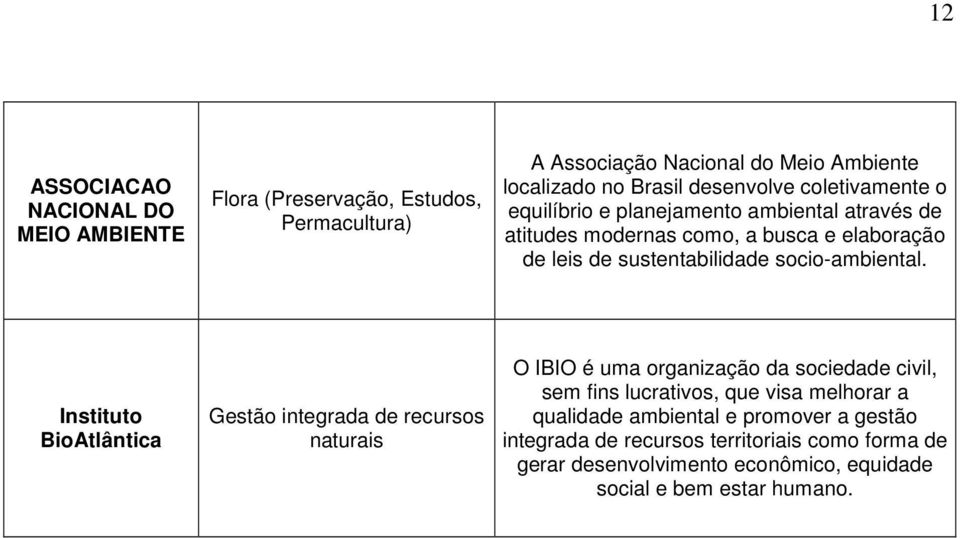 socio-ambiental.