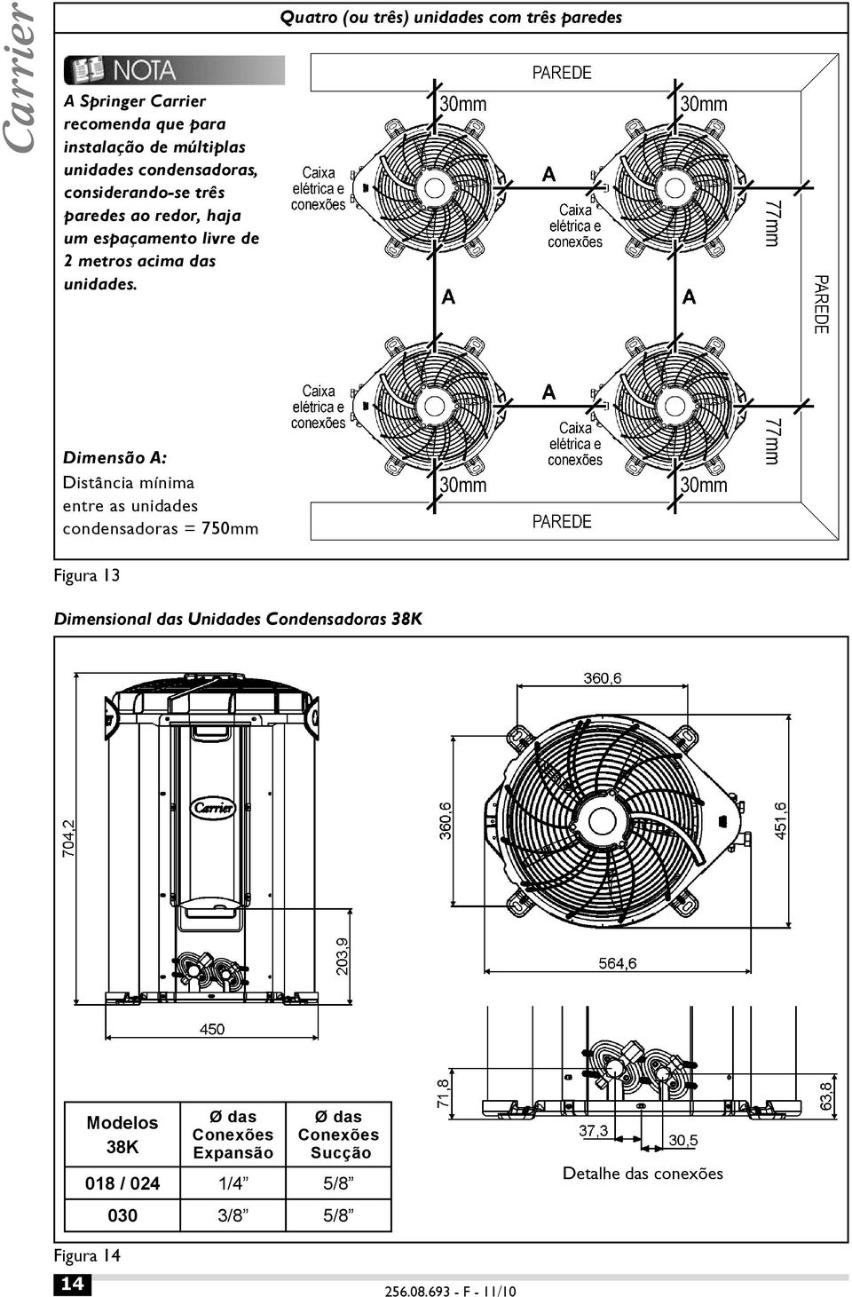 Dimensão A: Distância mínima entre as unidades condensadoras = 750mm Figura 13 Dimensional das Unidades Condensadoras 38K