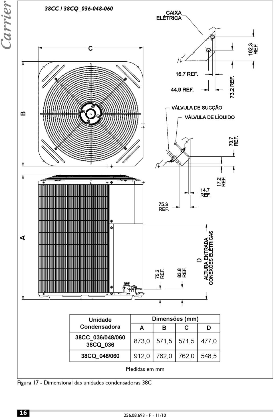 condensadoras 38C Dimensões (mm) A B C D 873,0 571,5 571,5