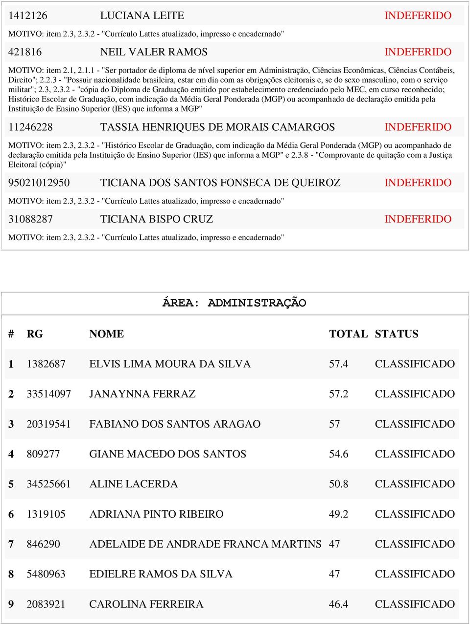 estabelecimento credenciado pelo MEC, em curso reconhecido; Histórico Escolar de Graduação, com indicação da Média Geral Ponderada (MGP) ou acompanhado de declaração emitida pela Instituição de