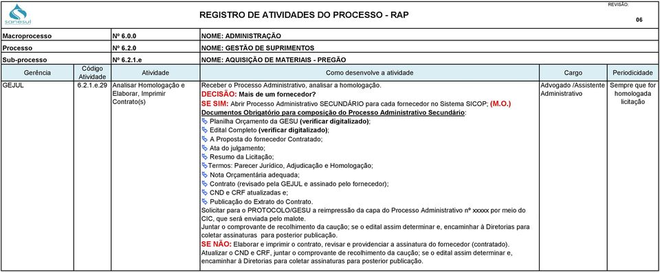 para cada fornecedor no Sistema SICOP