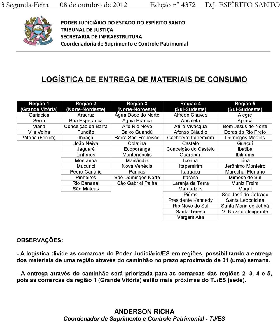 (Norte-Nordeste) Região 3 (Norte-Noroeste) Região 4 (Sul-Sudeste) Região 5 (Sul-Sudoeste) Cariacica Aracruz Água Doce do Norte Alfredo Chaves Alegre Serra Boa Esperança Águia Branca Anchieta Apiacá