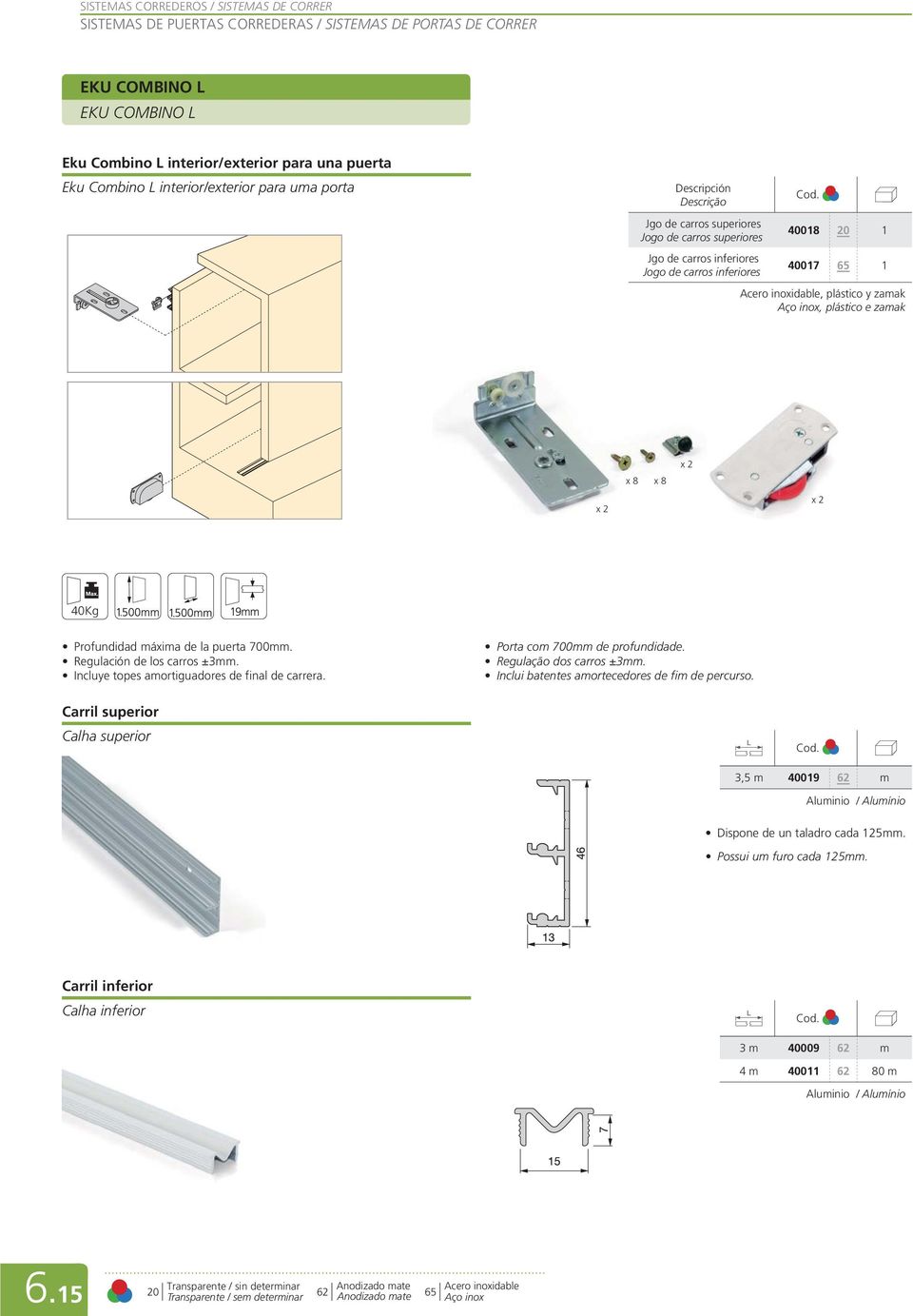 x 8 x 8 x 2 x 2 40Kg Profundidad máxima de la puerta 700mm. Regulación de los carros ±3mm. Incluye topes amortiguadores de final de carrera. Porta com 700mm de profundidade. Regulação dos carros ±3mm.