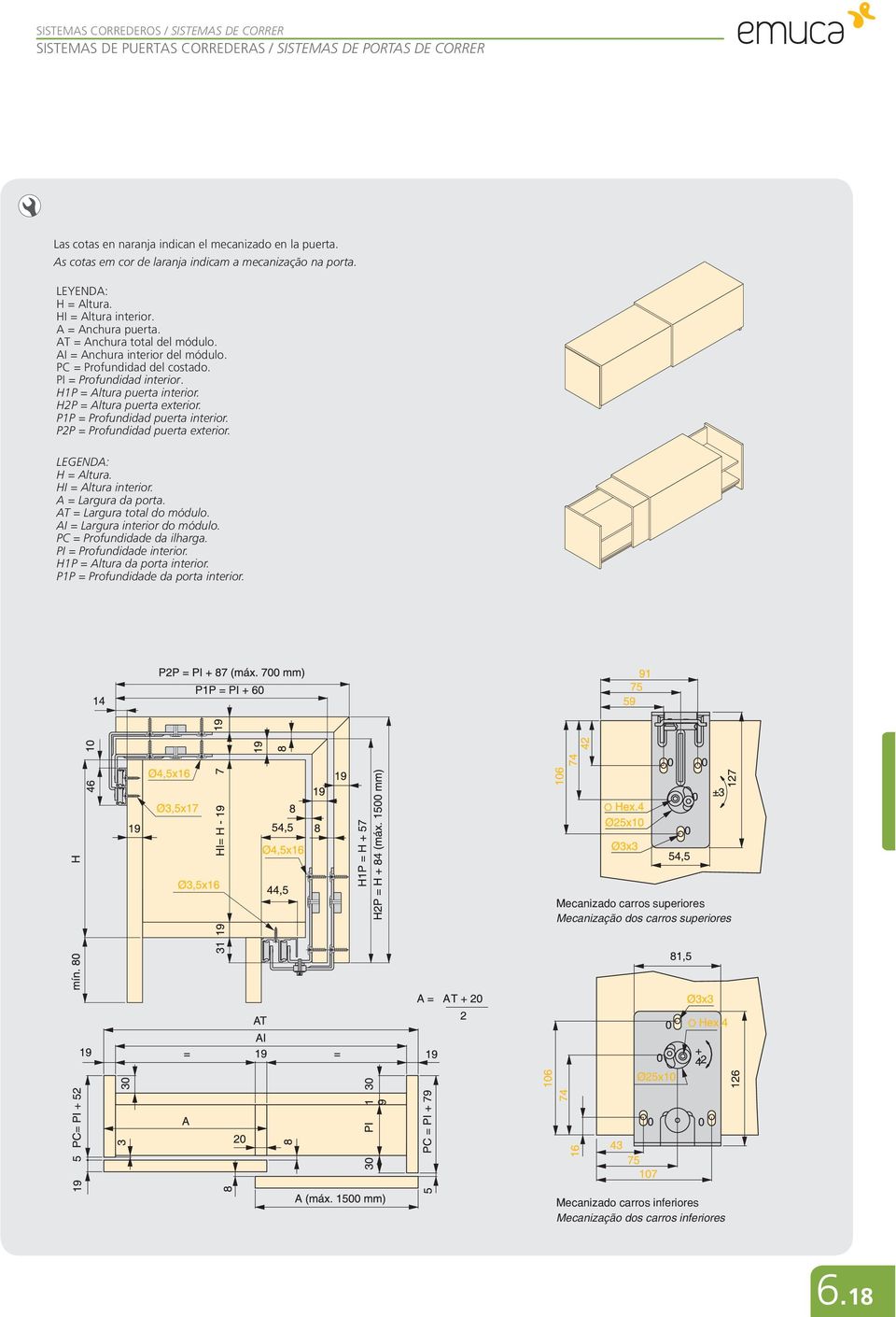 PC = Profundidad del costado. PI = Profundidad interior. H1P = Altura puerta interior. H2P = Altura puerta exterior. P1P = Profundidad puerta interior. P2P = Profundidad puerta exterior.