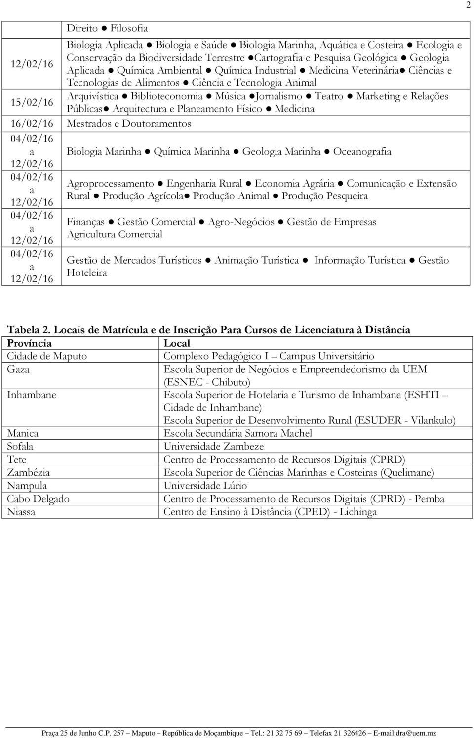 15/02/16 Públicas Arquitectura e Planeamento Físico Medicina 16/02/16 Mestrados e Doutoramentos a Biologia Marinha Química Marinha Geologia Marinha Oceanografia a a a Agroprocessamento Engenharia