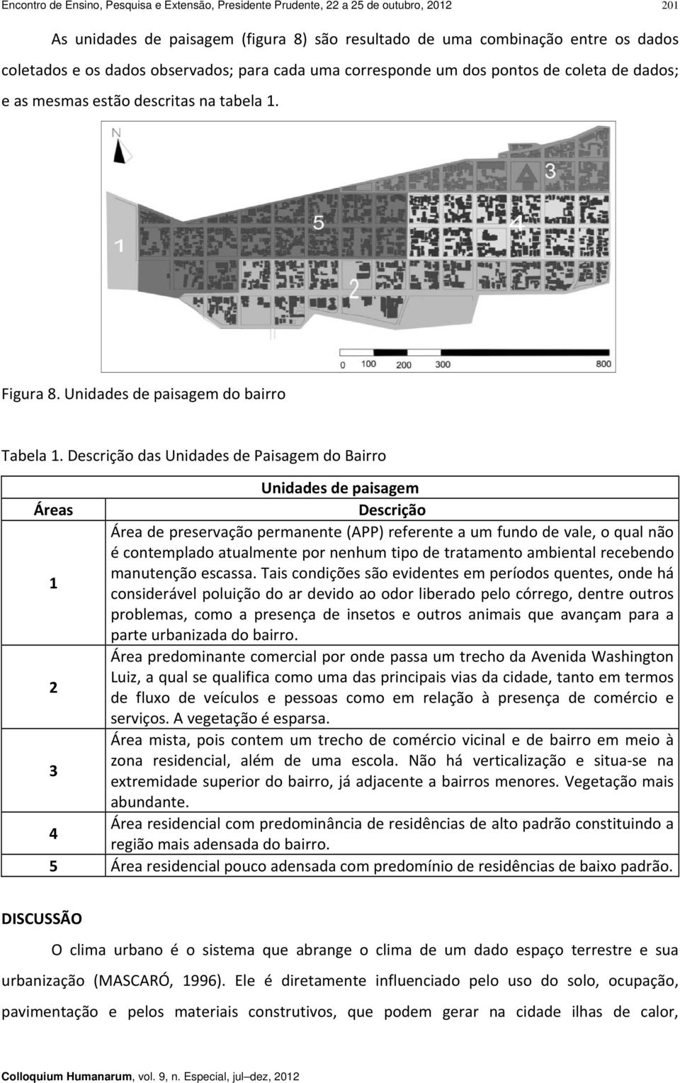 Descrição das Unidades de Paisagem do Bairro Unidades de paisagem Áreas Descrição Área de preservação permanente (APP) referente a um fundo de vale, o qual não é contemplado atualmente por nenhum