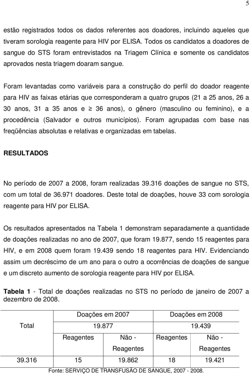 Foram levantadas como variáveis para a construção do perfil do doador reagente para HIV as faixas etárias que corresponderam a quatro grupos (21 a 25 anos, 26 a 30 anos, 31 a 35 anos e 36 anos), o