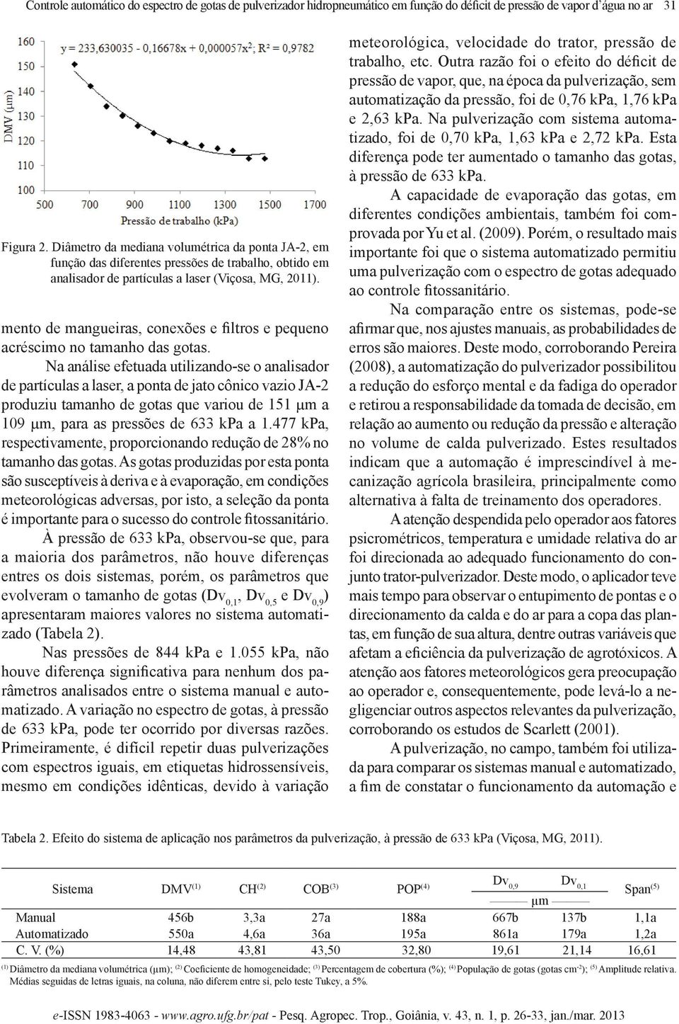 mento de mangueiras, conexões e filtros e pequeno acréscimo no tamanho das gotas.