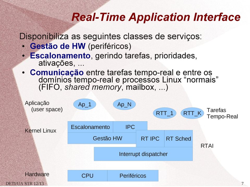 .. Comunicação entre tarefas tempo-real e entre os domínios tempo-real e processos Linux normais (FIFO, shared memory,