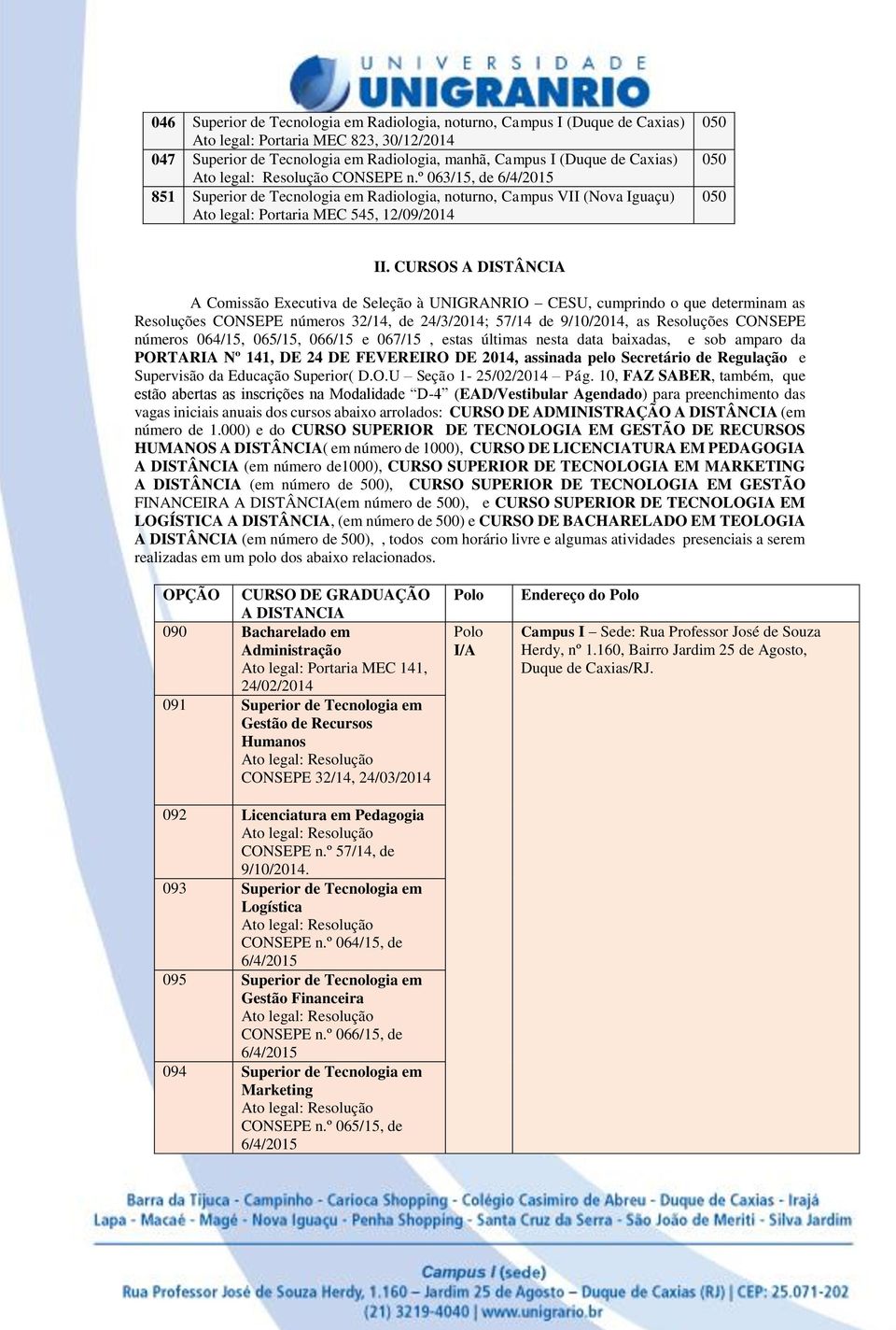CURSOS A DISTÂNCIA A Comissão Executiva de Seleção à UNIGRANRIO CESU, cumprindo o que determinam as Resoluções CONSEPE números 32/14, de 24/3/2014; 57/14 de 9/10/2014, as Resoluções CONSEPE números