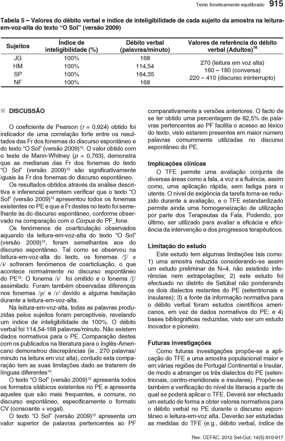 (conversa) 220 410 (discurso ininterrupto) DISCUSSÃO O coeficiente de Pearson (r = 0,924) obtido foi indicador de uma correlação forte entre os resultados das Fr dos fonemas do discurso espontâneo e