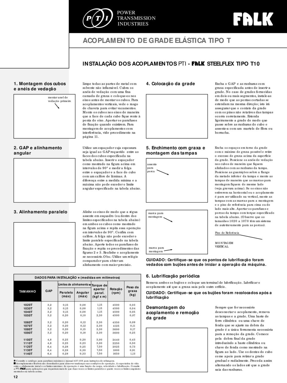 Cubra os anéis de vedação com uma fina camada de graxa e coloque-os nos eixos antes de montar os cubos. Para acoplamentos verticais, vede o rasgo de chaveta para evitar vazamentos.