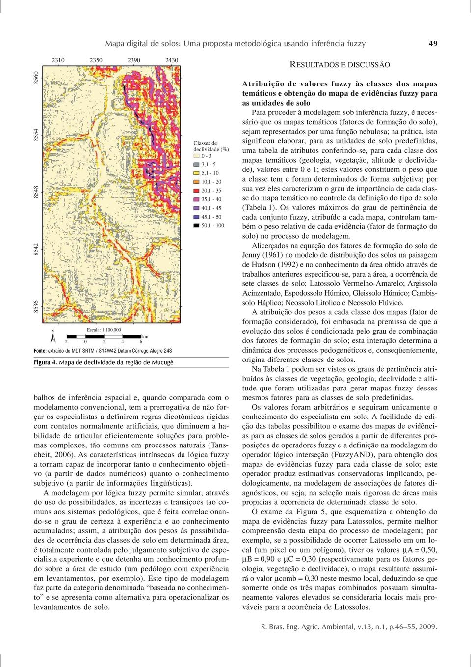 Mapa de declividade da região de Mucugê Classes de declividade -3 3,1-5 5,1-1 11-2 21-35 35,1-4 41-45 45,1-5 51-1 balhos de inferência espacial e, quando comparada com o modelamento convencional, tem