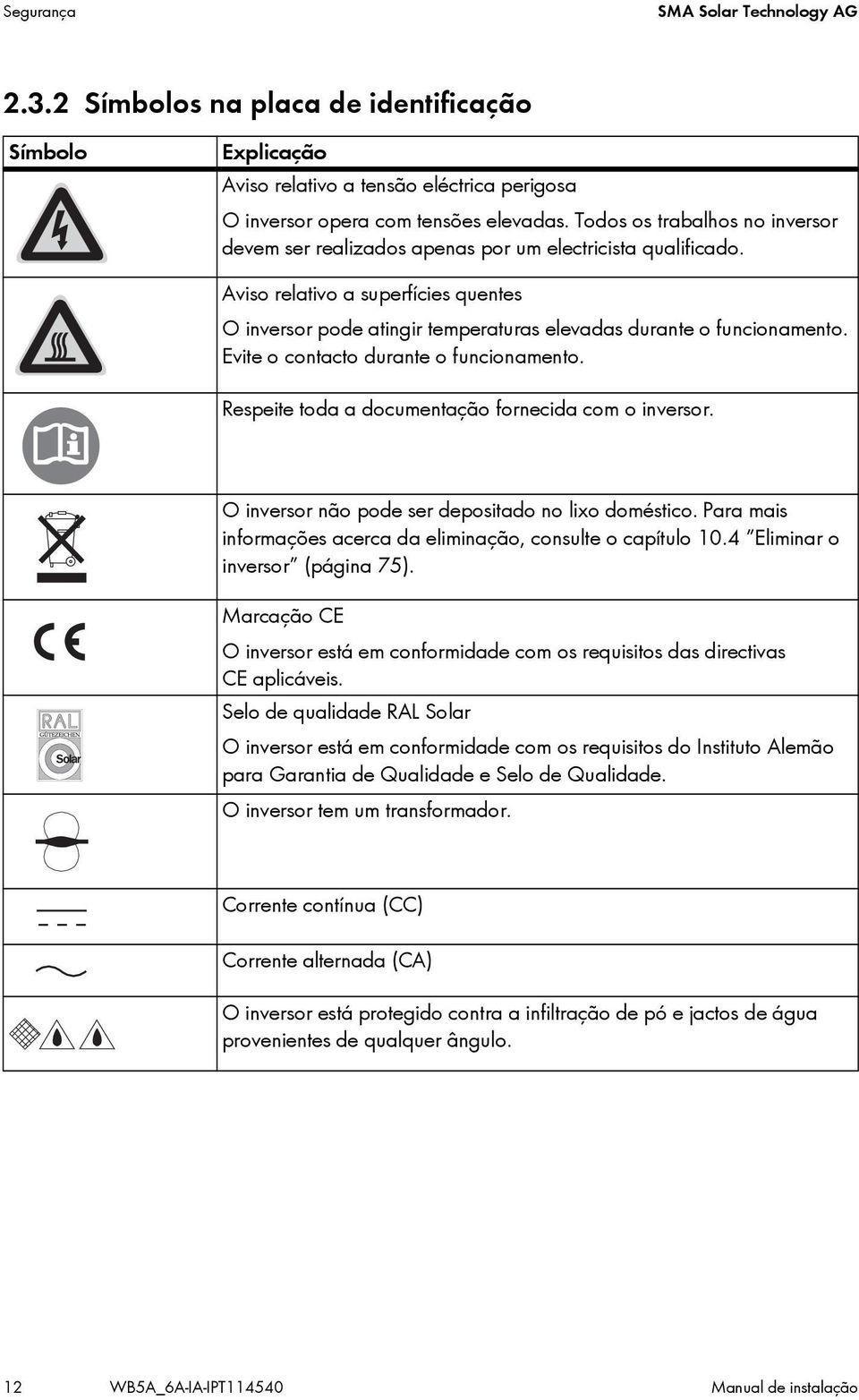 Evite o contacto durante o funcionamento. Respeite toda a documentação fornecida com o inversor. O inversor não pode ser depositado no lixo doméstico.