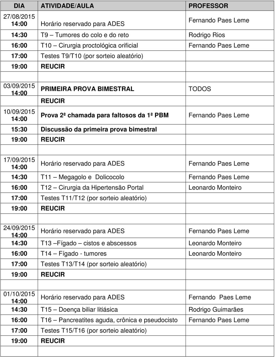 Leonardo Monteiro 17:00 Testes T11/T12 (por sorteio aleatório) 24/09/2015 14:30 T13 Fígado cistos e abscessos Leonardo Monteiro 16:00 T14 Fígado - tumores Leonardo Monteiro 17:00 Testes