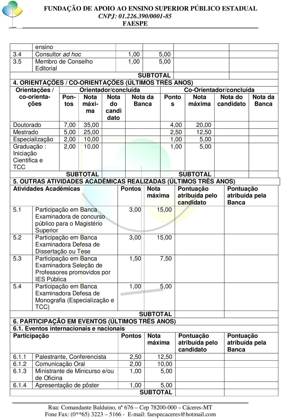 Doutorado 7,00 35,00 4,00 20,00 Mestrado 5,00 25,00 2,50 12,50 Especialização 2,00 10,00 1,00 5,00 Graduação : Iniciação Cientifica e TCC 2,00 10,00 1,00 5,00 SUBTOTAL SUBTOTAL 5.