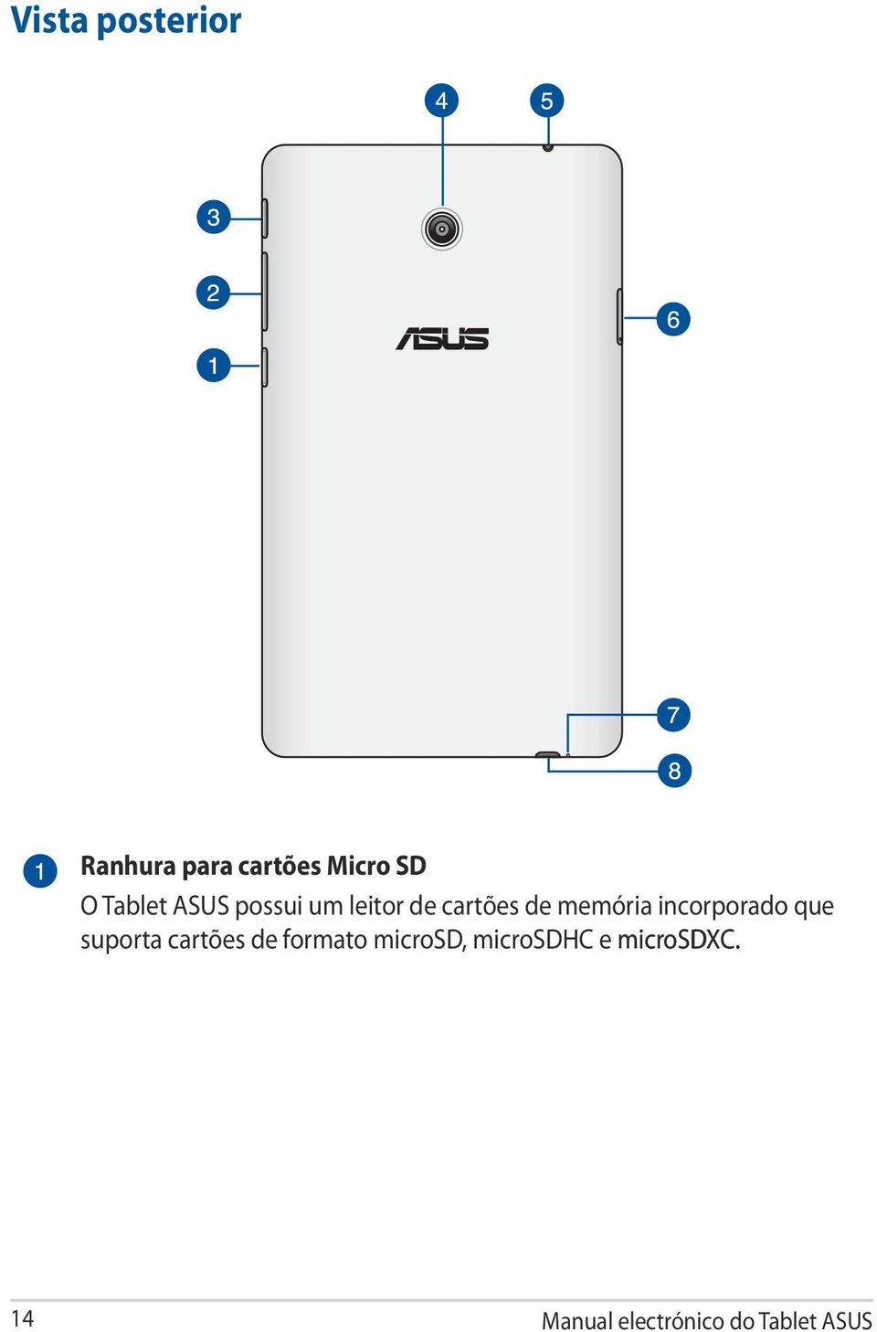 incorporado que suporta cartões de formato microsd,