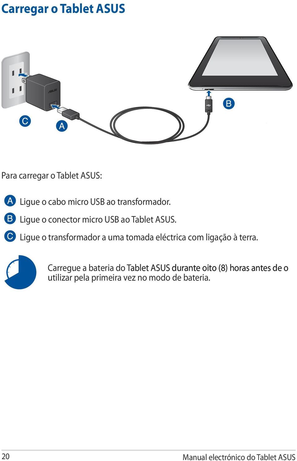 Ligue o transformador a uma tomada eléctrica com ligação à terra.