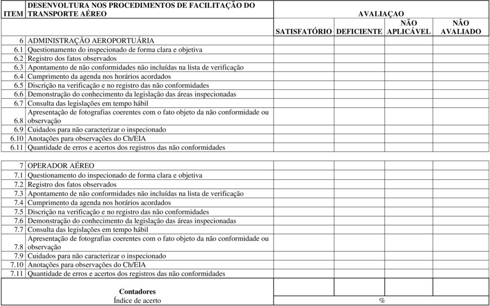 6 Demonstração do conhecimento da legislação das áreas inspecionadas 6.