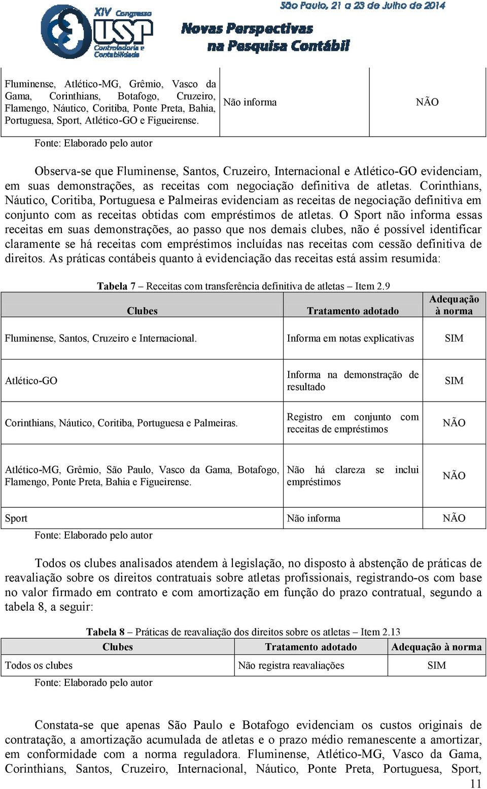 Corinthians, Náutico, Coritiba, Portuguesa e Palmeiras evidenciam as receitas de negociação definitiva em conjunto com as receitas obtidas com empréstimos de atletas.