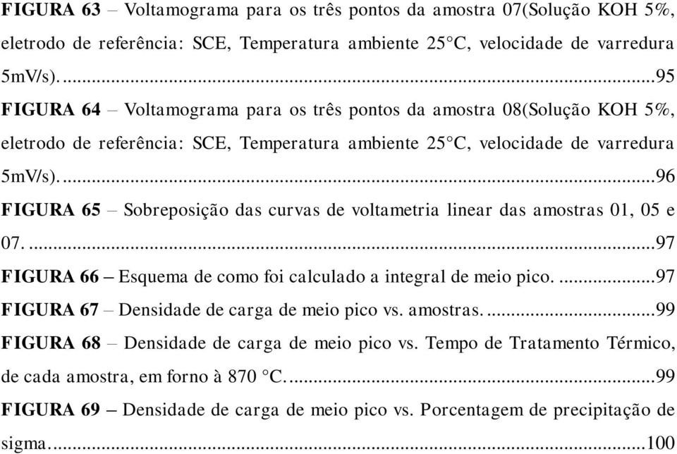 ... 96 FIGURA 65 Sobreposição das curvas de voltametria linear das amostras 01, 05 e 07.... 97 FIGURA 66 Esquema de como foi calculado a integral de meio pico.