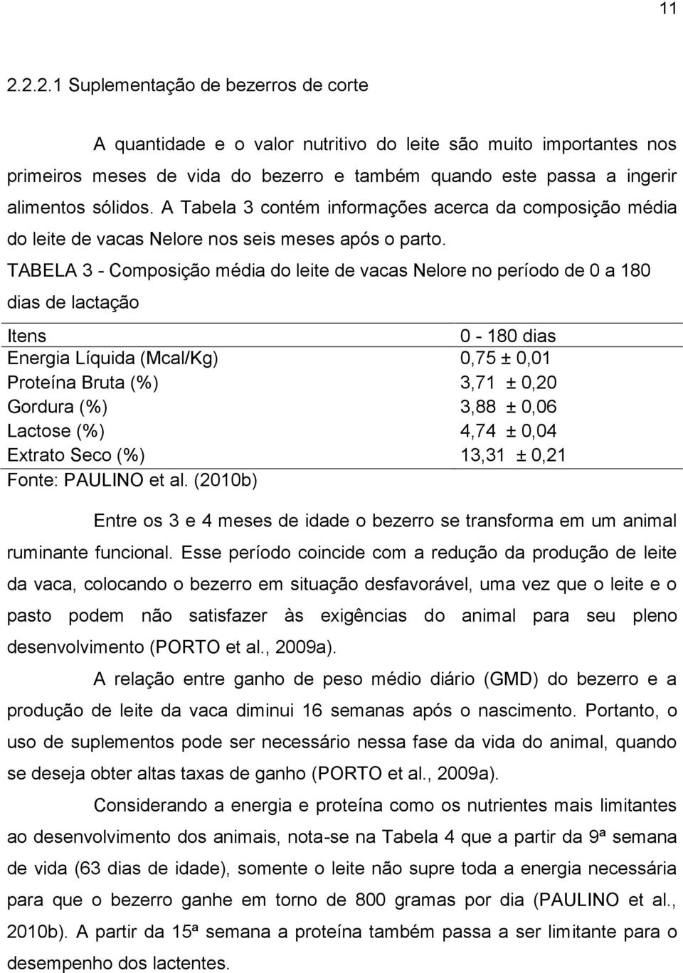 TABELA 3 - Composição média do leite de vacas Nelore no período de 0 a 180 dias de lactação Itens 0-180 dias Energia Líquida (Mcal/Kg) 0,75 ± 0,01 Proteína Bruta (%) 3,71 ± 0,20 Gordura (%) 3,88 ±